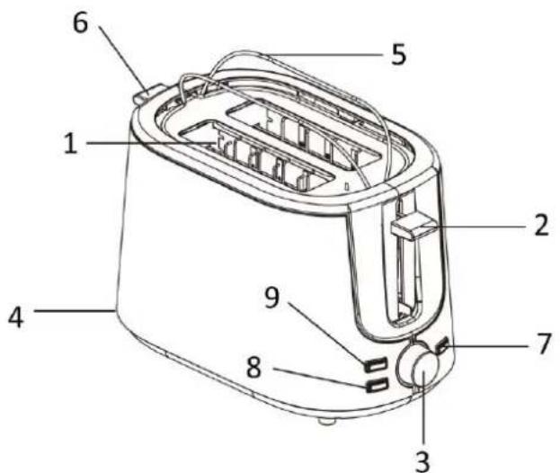 Emerio TO122830 - FUNCTIONAL CHARACTERISTICS - 1