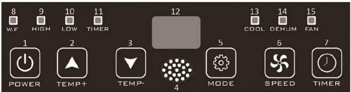 Emerio PAC125773 - Telecommande - 1