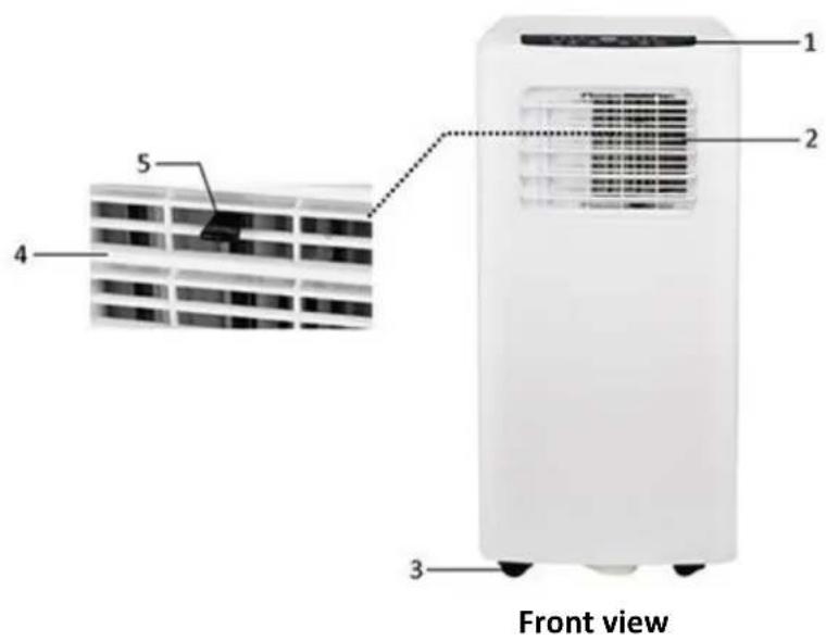 Emerio PAC125773 - IMPORTANT INSTRUCTIONS - 5