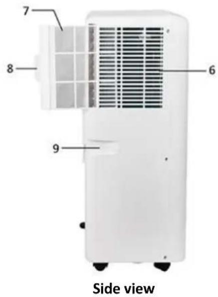 Emerio PAC125773 - IMPORTANT INSTRUCTIONS - 6