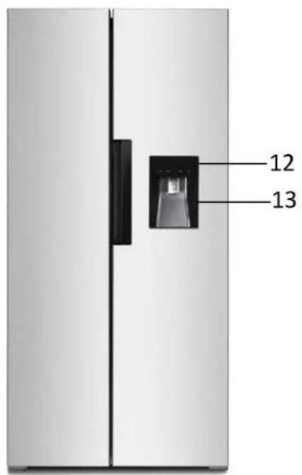 Emerio SBS126287 - BESCHRIJVING VAN DE ONDERDELEN - 2
