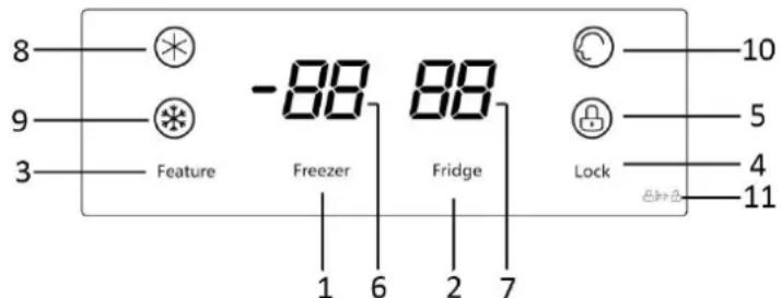 Emerio SBS126287 - DISPLAY CONTROLS - 1