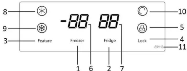 Emerio SBS126287 - ELEMENTYSTERUJACENA WYSWIELTACZU - 1