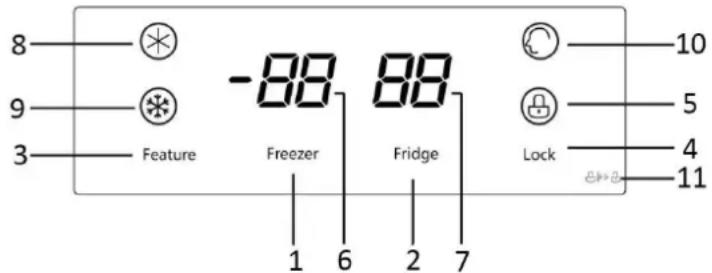 Emerio SBS126287 - DISPLAY-BEDIENELEMENTE - 1
