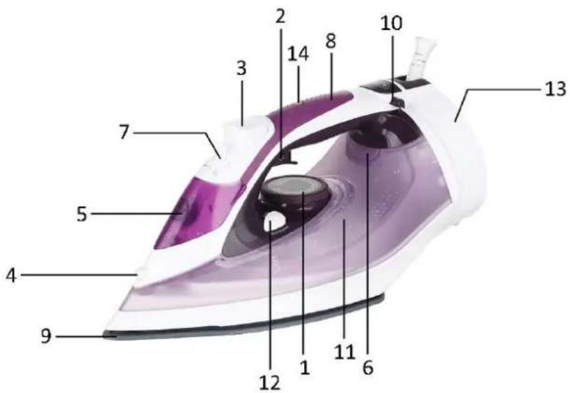 Emerio SI123338 - IDENTIFIERING AV DELAR - 1