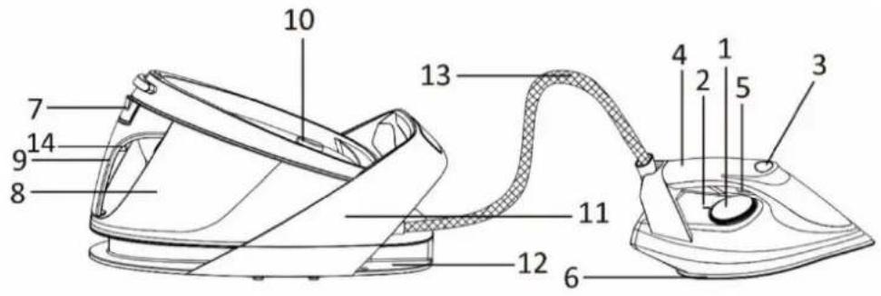 Emerio SG123562 - BESCHREIBUNG DER TEILE - 1