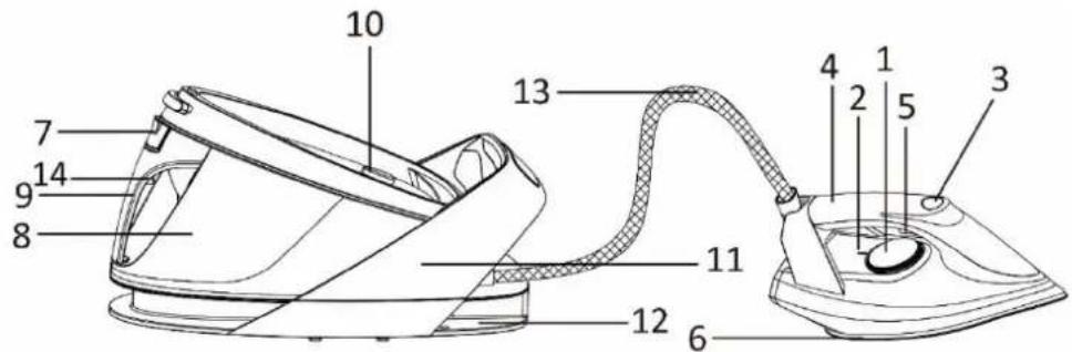 Emerio SG123562 - IDENTIFIERING AV DELARNA - 1