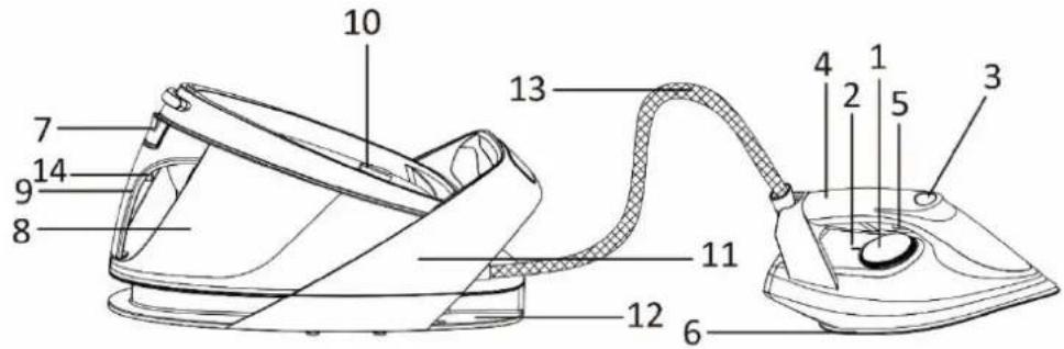 Emerio SG123562 - IDENTIFICACIÓN DE PARTES - 1