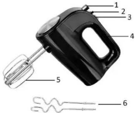 Emerio HM115271 - INSTRUCCIONES DE SEGURIDAD - 1