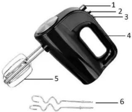 Emerio HM115271 - BESKRIVELSE AF DELE - 1
