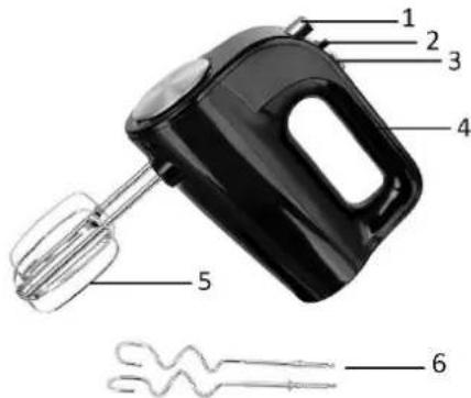 Emerio HM115271 - PARTS DESCRIPTION - 1