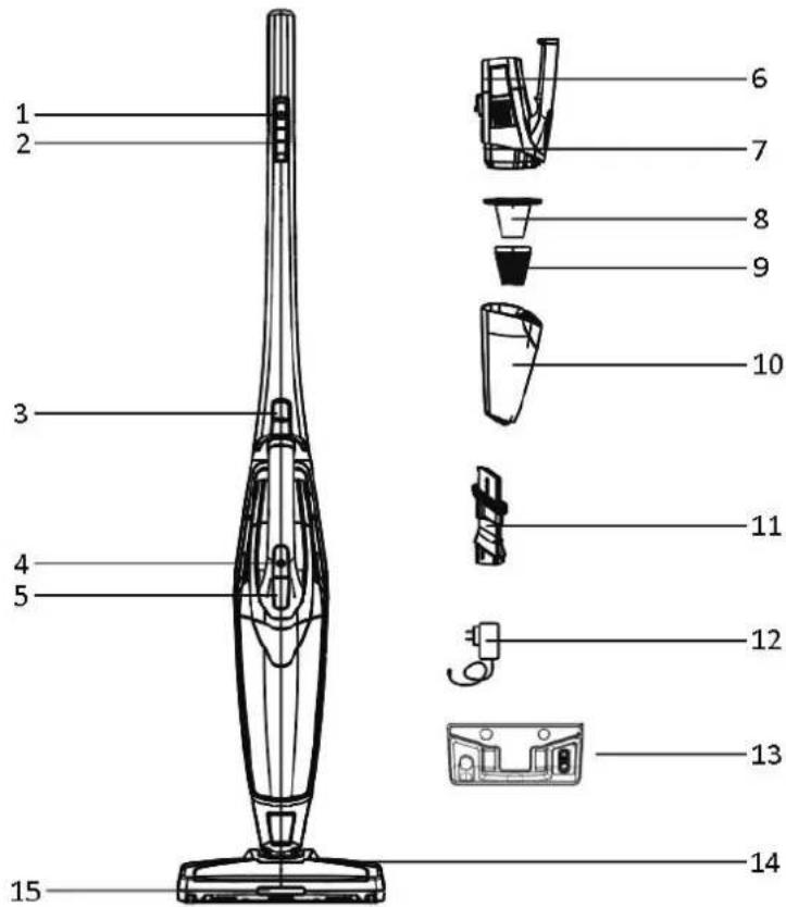 Emerio UVC127226 - GERÄTEBESCHREIBUNG - 1