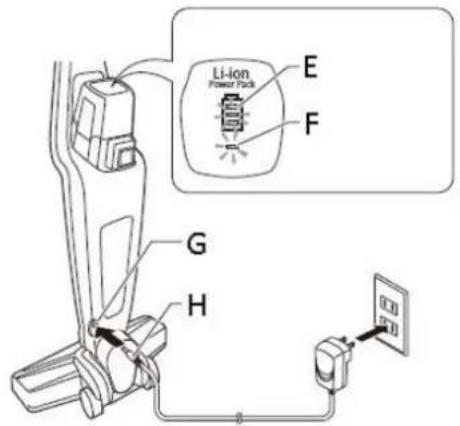 Emerio UVC127226 - RECHARGE DE L'APPAREIL : - 1