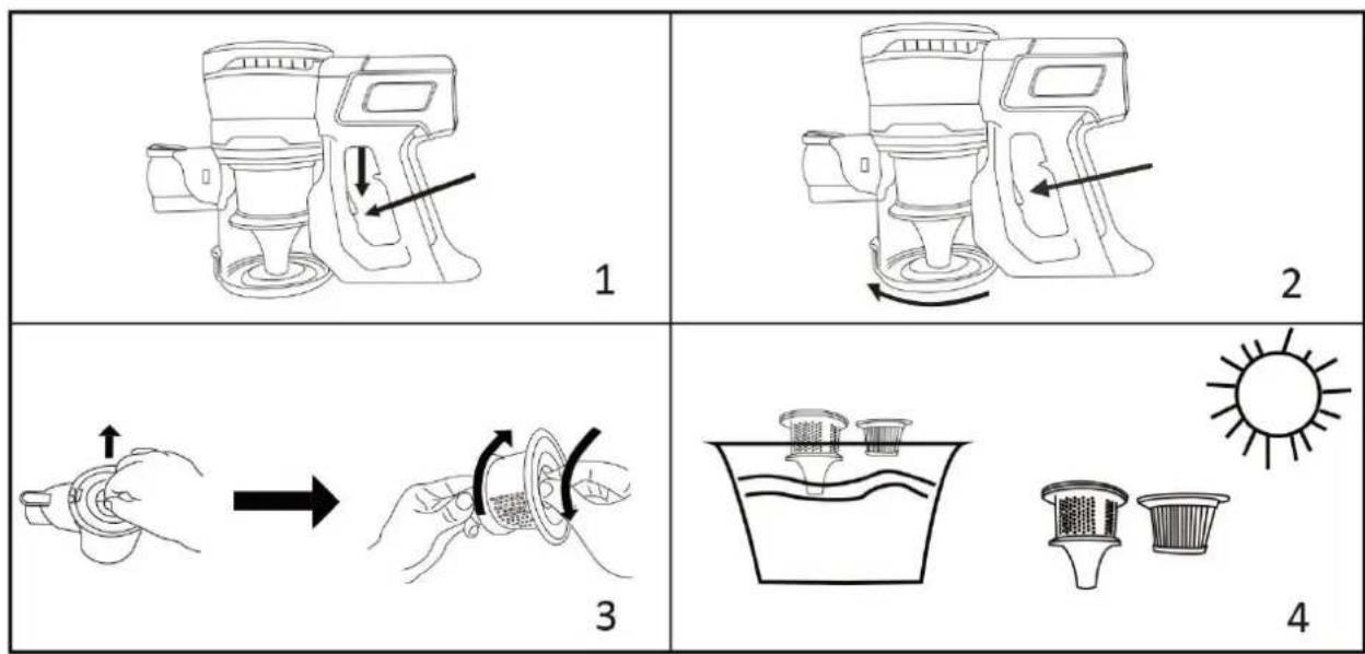 Emerio UVC122311 - Jak czyscić filtrpjemnika na kurz: - 1