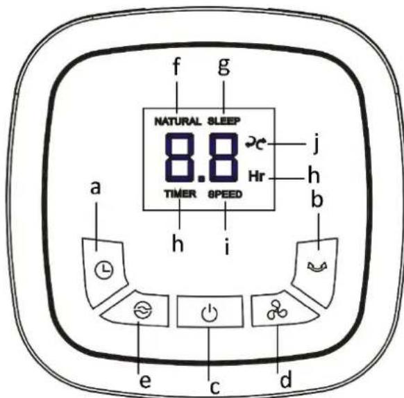 Emerio TFN114512 - OSIEN KUVAUS - 1