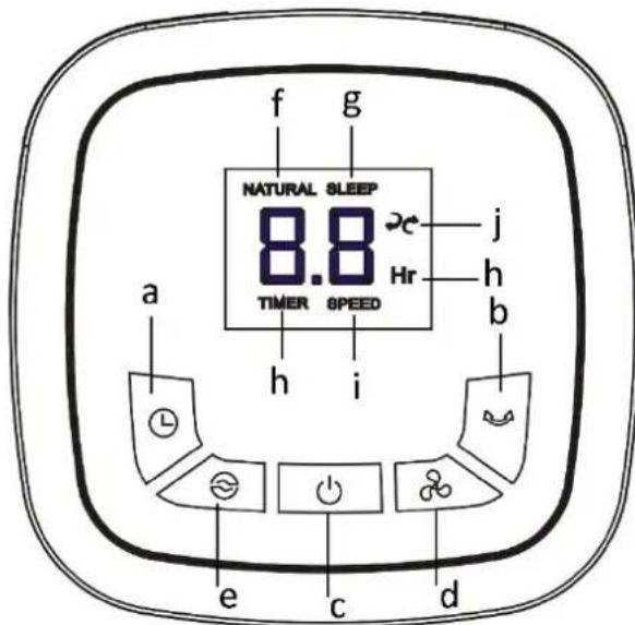 Emerio TFN114512 - PANNEAU DE CONTROLLE ET AFFICHAGE - 1