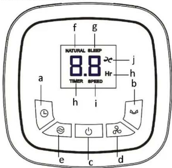Emerio TFN114512 - OSADE KIRJELDUS - 1