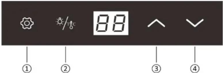88 ① ② ③ ④