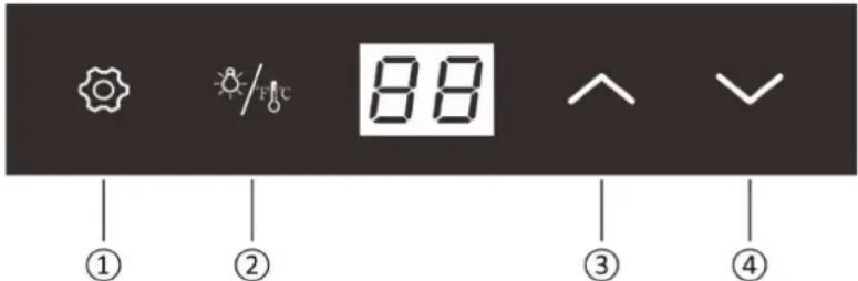 88 ① ② ③ ④