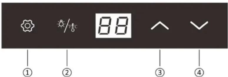 88 ① ② ③ ④
