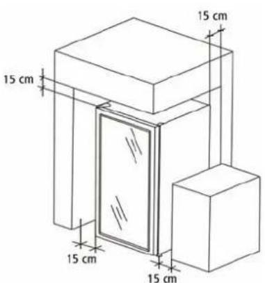 15 cm 15 cm 15 cm 15 cm 15 cm