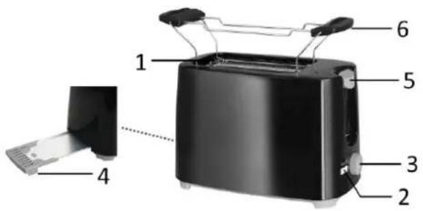 Emerio TO112695 - FUNCTIONAL CHARACTERISTICS - 1
