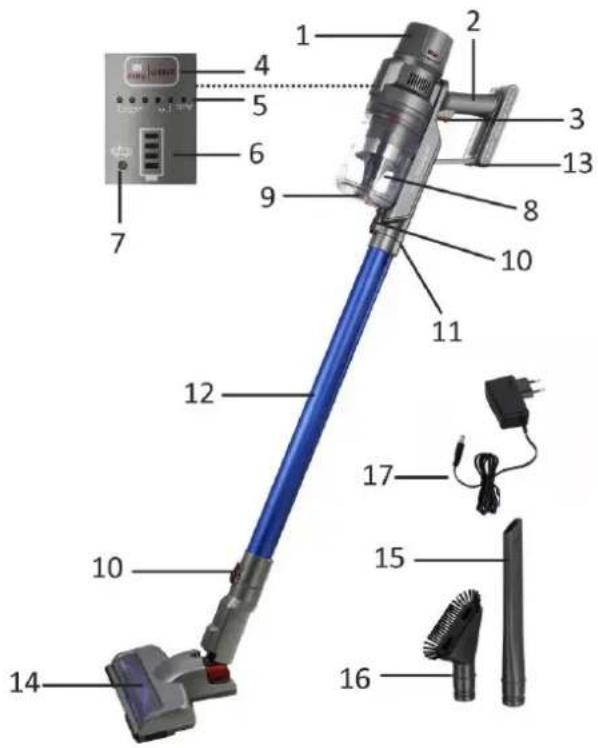 Emerio UVC127475 - DESCRIPTION DES PIÈCES - 1