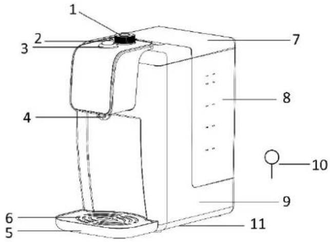 Emerio WD118981 - BESKRIVNING AV DELAR - 1