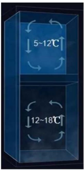 Emerio WC126433 - Lastningsplan - 2