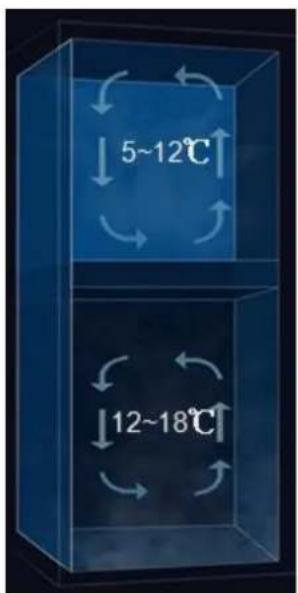 Emerio WC126433 - Hoe het apparaat vullen - 2
