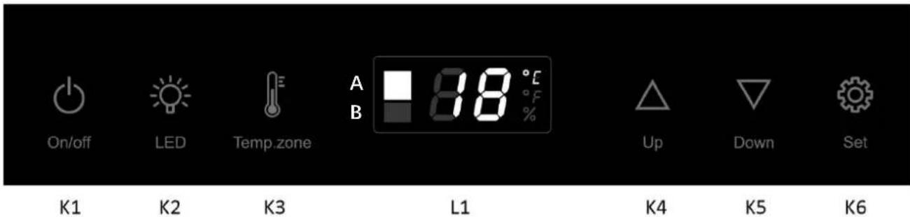 On/off LED Temp.zone A B 88 °C % Up Down Set K1 K2 K3 L1 K4 K5 K6