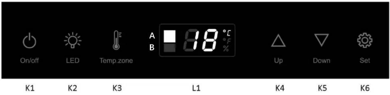 On/off LED Temp.zone A B 8.8 °F % Up Down Set K1 K2 K3 L1 K4 K5 K6