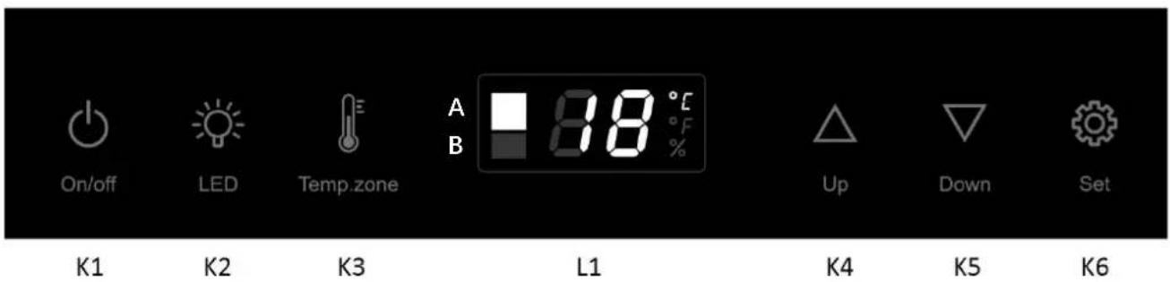 On/off LED Temp.zone A B 8.8 °C °F % Up Down Set K1 K2 K3 L1 K4 K5 K6