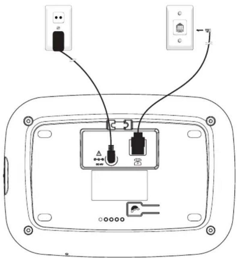 SWISSVOICE Xtra 2355 - Branchements de la base - 1