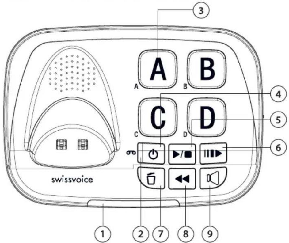 SWISSVOICE Xtra 2355 - Présentation de la base - 1