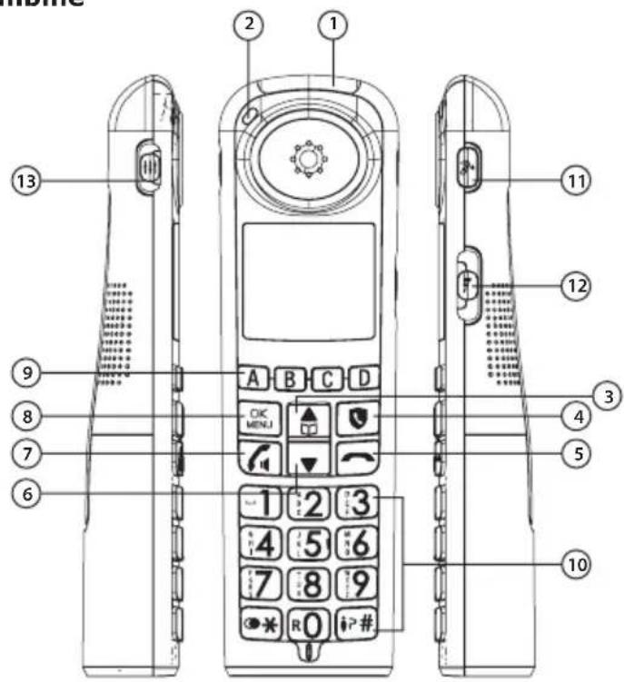 SWISSVOICE Xtra 3355 Combo - Présentation du combiné - 1