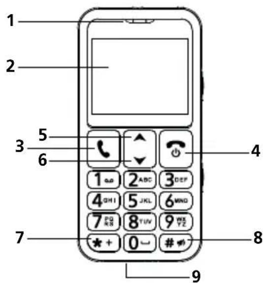 SWISSVOICE B24 - DESCRIPTICN - 1