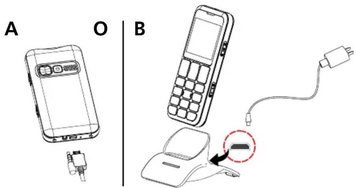 SWISSVOICE B24 - Caricamento del Telefono - 1