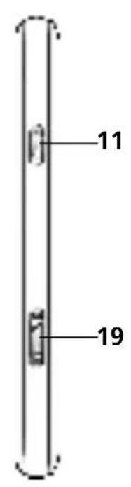 SWISSVOICE B24 - TASTENBESCHREIBUNG - 3