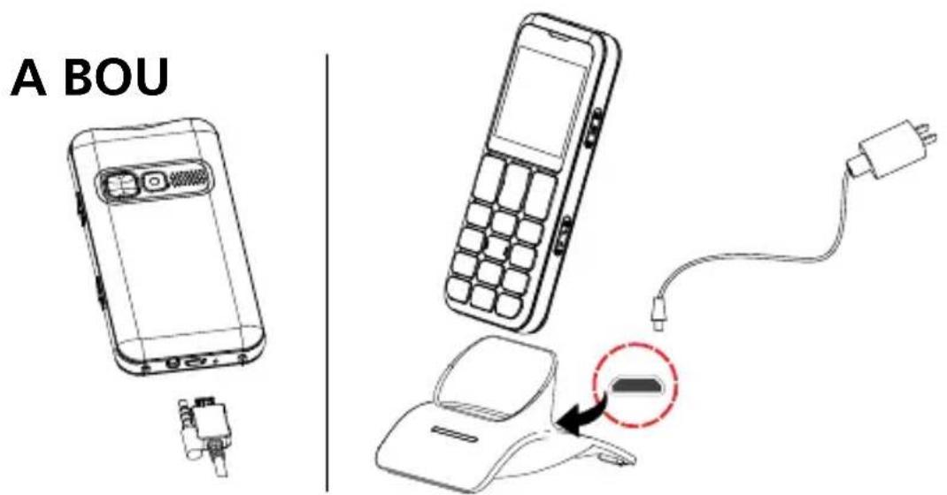 SWISSVOICE B24 - Carregar o telephone - 1