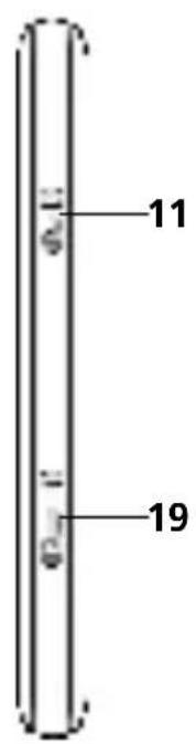 SWISSVOICE B24 - DESCRIZIONE TASTI - 3