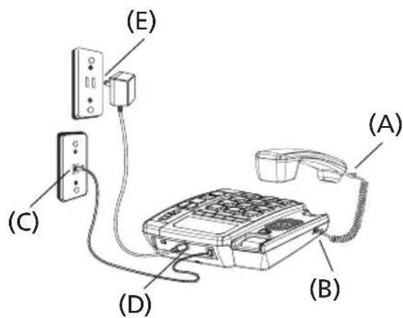 SWISSVOICE Xtra 1150 - INSTALLATION DU TÉLÉPHONE - 1