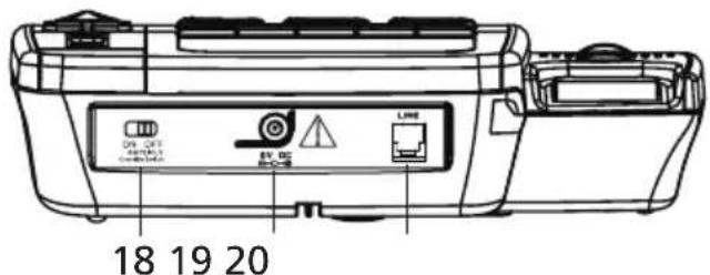 SWISSVOICE Xtra 1150 - DESCRIPTION DU TELEPHONE Xtra 1150 - 3