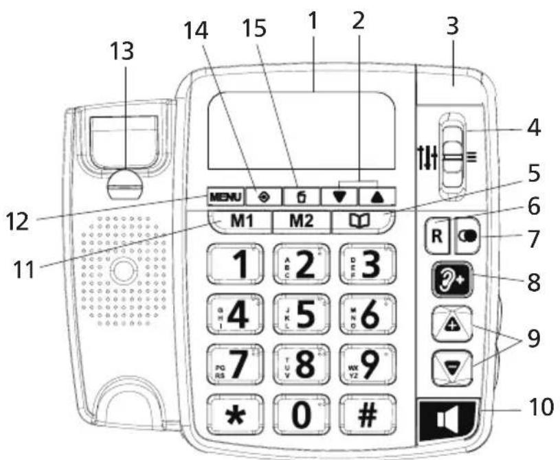 SWISSVOICE Xtra 1150 - DESCRIPTION DU TELEPHONE Xtra 1150 - 1