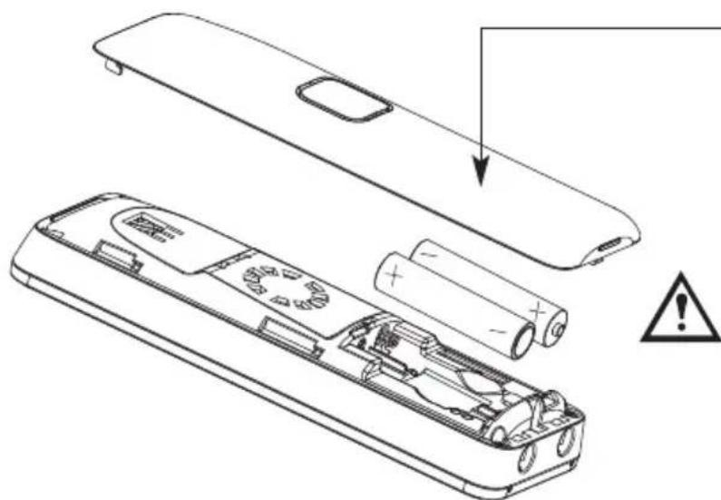 SWISSVOICE Aeris 286 - Mise en service du téléphone - 1