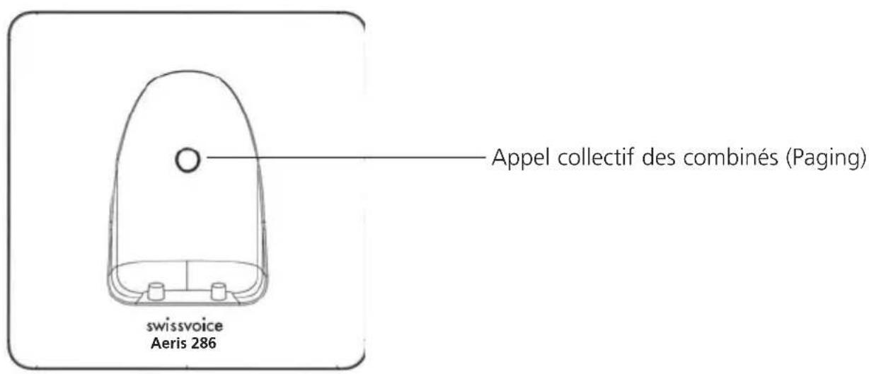 SWISSVOICE Aeris 286 - Mise en service du téléphone - 1