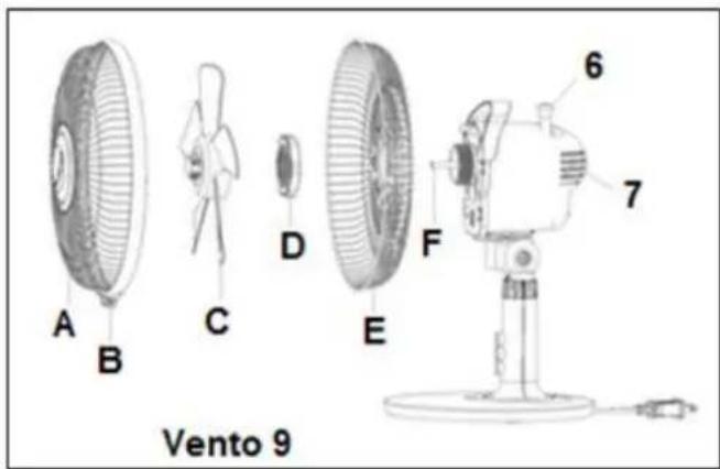 Eurom Vento 16SR - Montage - 1