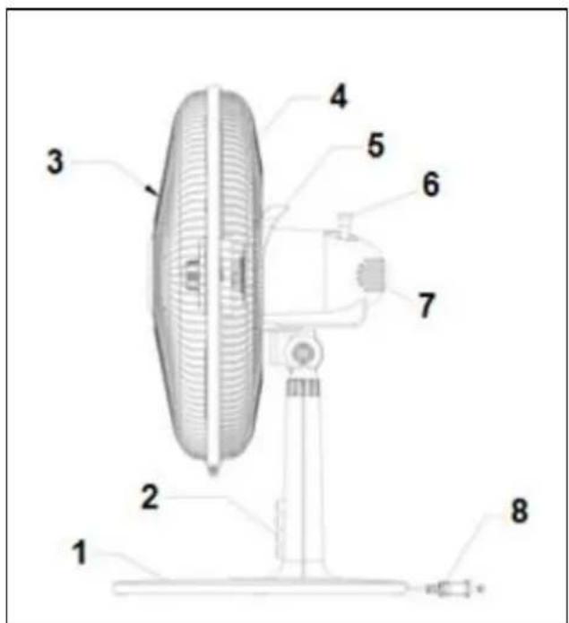 Eurom Vento 16SR - Scheme des composants - 1