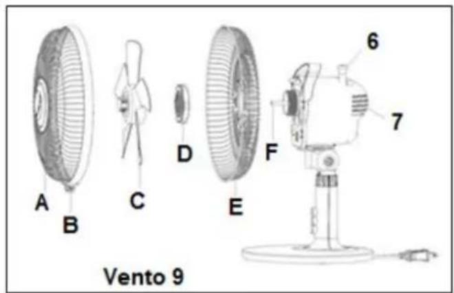 Eurom Vento 16SR - Compoziţie - 1