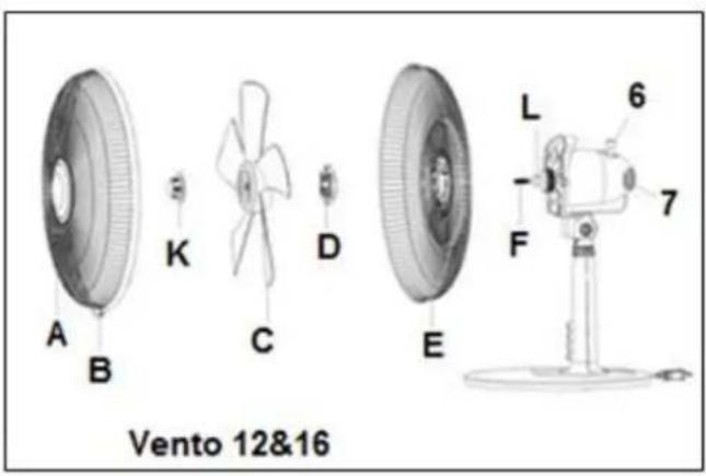 Eurom Vento 16SR - Samenstelling - 2